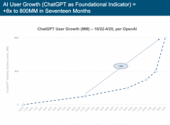 <b>她将目光聚全球爆火的人工智能范畴</b>