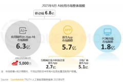 李健正在发布会上的演示