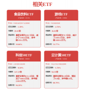 <b>让用户承受20克—30克的镜</b>